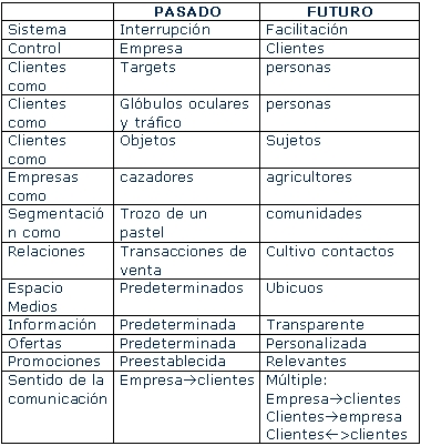 20090721-Tabla(2)